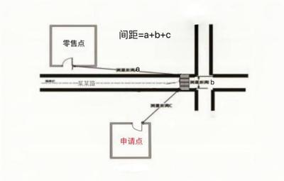 云南省砚山县烟草制品零售点合理布局规划(草案)听证公告