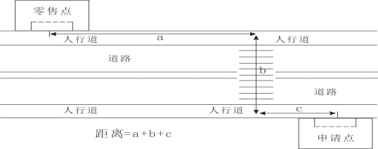 贞丰县烟草制品零售点合理布局规定解读