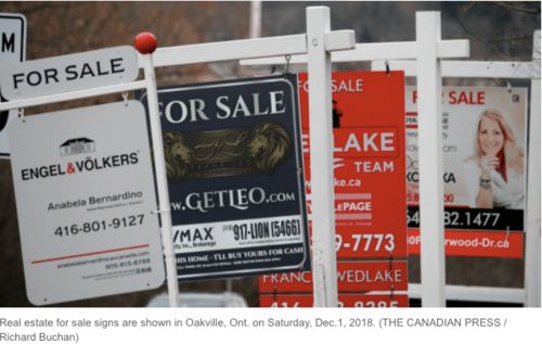 生活成本飙升 加拿大食品、汽油、车辆、住房与零售价格全面上涨